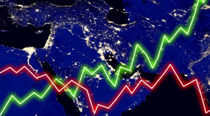 Middle East Stock Market