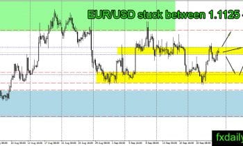 eurusdh4-26-september-2016