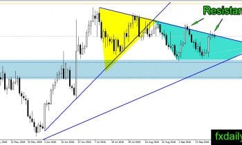 golddaily26-september-2016
