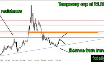 silvermonthly-september-2016