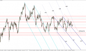 usdchf
