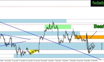 usdjpyh4-26-september-2016