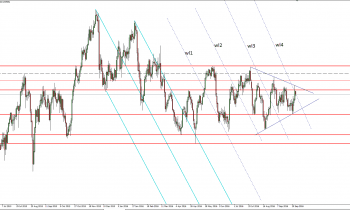 usdchf