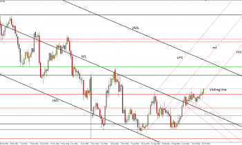 usdjpy