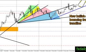 usdjpyh4-27-october-2016