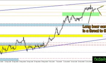 usdxh4-27-october-2016