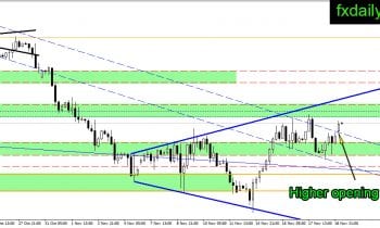 clh4-21-november-2016