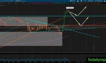djia-17-november-2016
