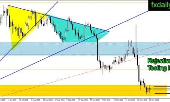 golddaily-23-november-2016