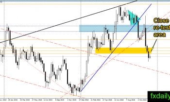 goldweekly-29-november-2016