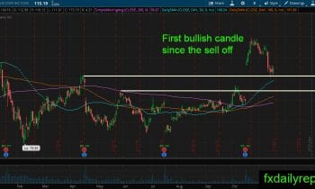 nflx-17-november-2016