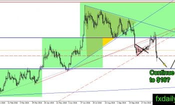 silverdaily-15-november-2016