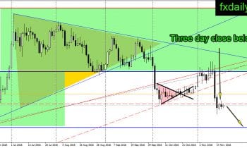 silverdaily-17-november-2016