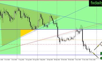 silverdaily-25-november-2016