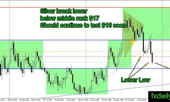 silverweekly-18-november-2016