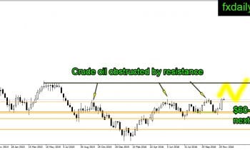clweekly-6-december-2016