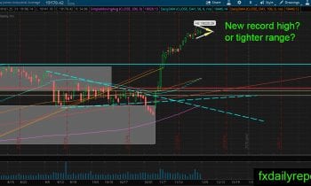 djia-5-december-2016