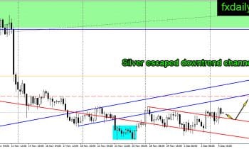 silverh4-6-december-2016