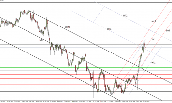 usdjpy