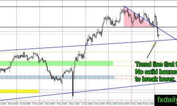 usdxh4-6-december-2016