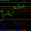 usdchf