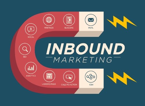 traditional and inbound marketing