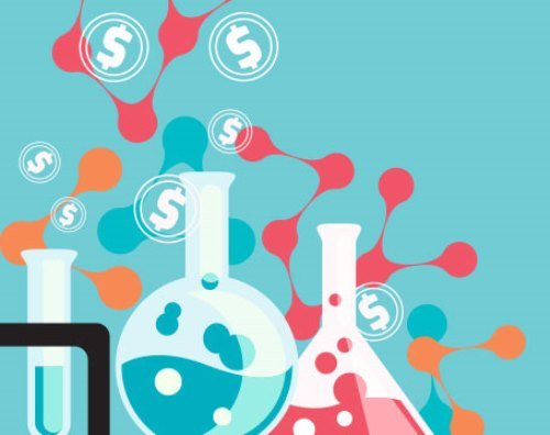 Survival strategies in high-wage environment