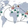 global supply chain network