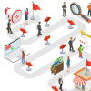 Customer Journey Mapping