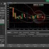 cTrader