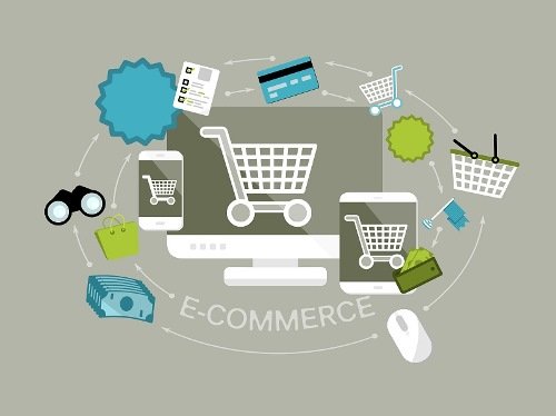 Retail industry