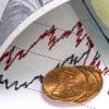 financial issues