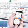 MT5 Forex Trading Platform