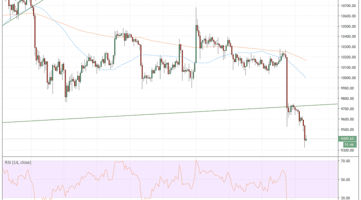 bitcoin