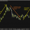 cfd trading basics guide for beginners