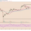 Bitcoin, BTCUSD, XBTUSD, BTCUSDT, cryptocurrency, crypto