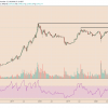 bitcoin, btcusd, cyptpcurrency, stimulus