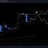 bitcoin, btcusd, btcusdt, xbtusd, cryptocurrency
