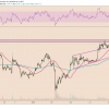 Bitcoin, BTCUSD, XBTUSD, cryptocurrency, stimulus, dollar