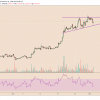 bitcoin, btcusd, xbtusd, btcusdt, cryptocurrency