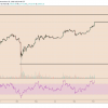 bitcoin, btcusd, xbtusd, cryptocurrency