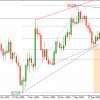 CADJPY