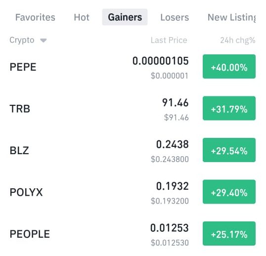 Pepe surge crypto Market green