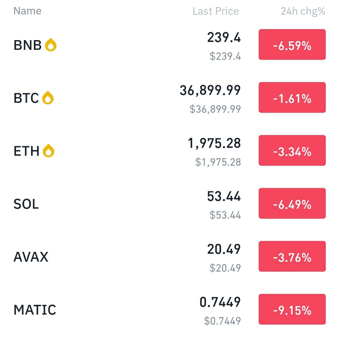 crypto market