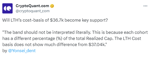 CryptoQuant Bitcoin LTH