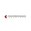 Harvest Hong Kong files for Bitcoin ETF in Hong Kong