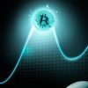 Bitcoin Discussion BTC Grayscale $BTC