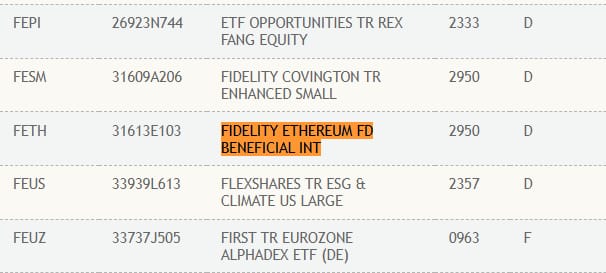 Fidelity $FETH Listed on DTCC