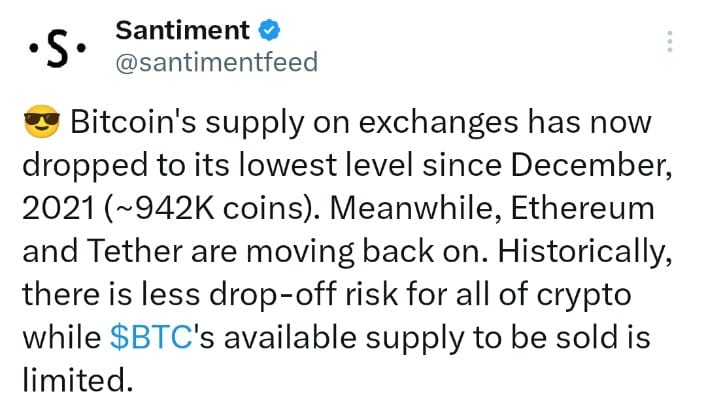 BTC exchange supply