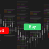 Best Forex Broker for EA Robot (Automated Trading)
